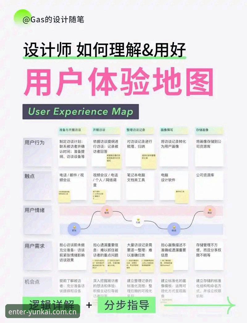 云开安卓版使用指南 云开安卓版使用指南:从下载到深度体验的全流程详解